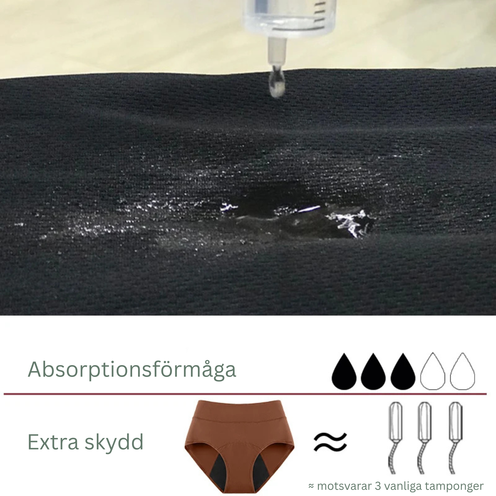 Läcksäkra trosor med hög midja 4-pack