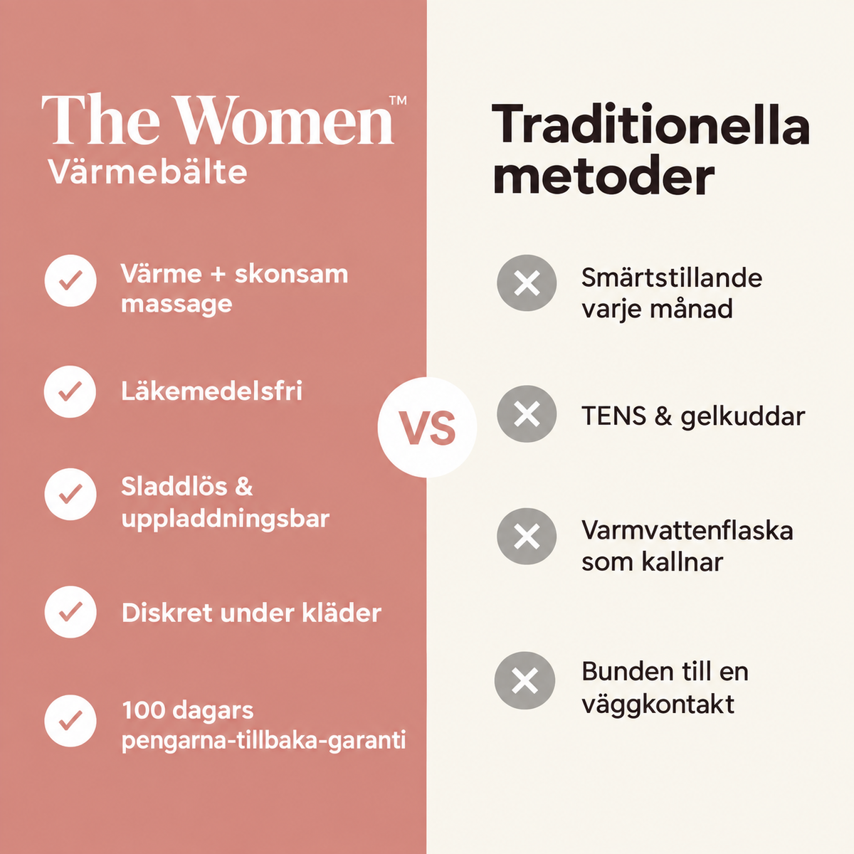 The Women™ Värmebälte – Lindring vid mensvärk & endometrios