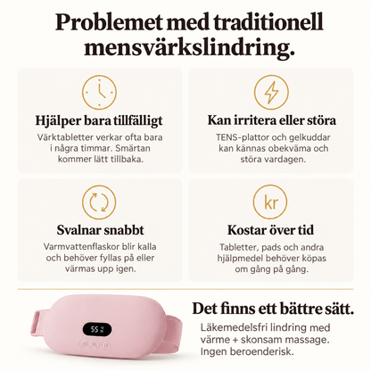 The Women™ Värmebälte – Lindring vid mensvärk & endometrios