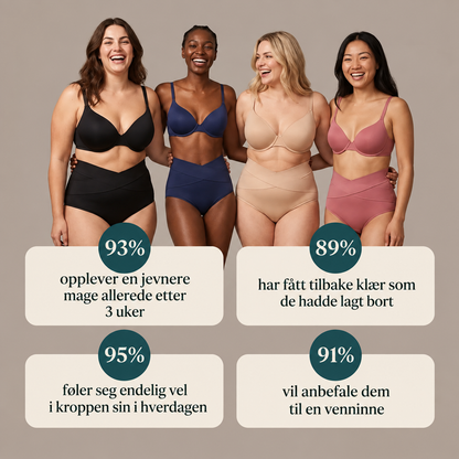 The Women™ Barseltruse – 360° Formende Støtte